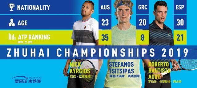 加强对运动 加强对运动