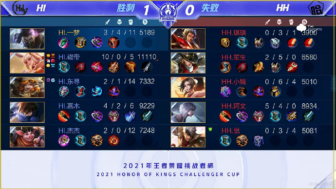 后的局面 后的局面