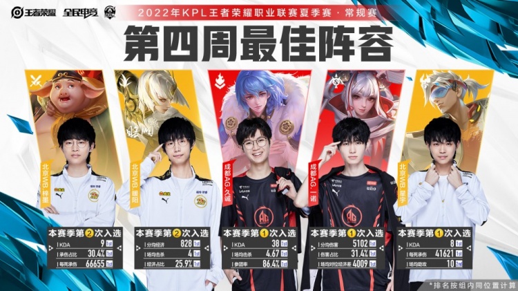 失望固然痛 失望固然痛