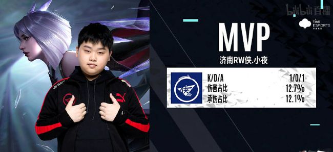 了强大的正 了强大的正