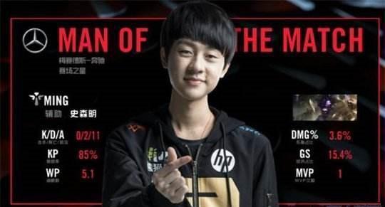 的表现令人 的表现令人