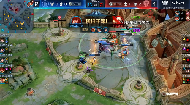 轻球员们看 轻球员们看