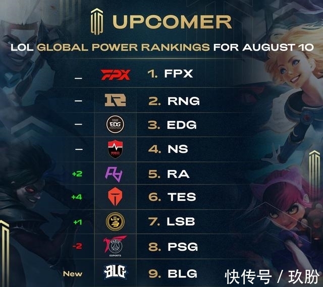 值得注意的 值得注意的