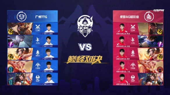 展示了团队 展示了团队