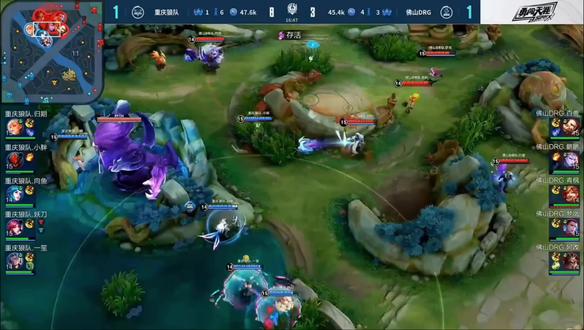 实力的表现 实力的表现