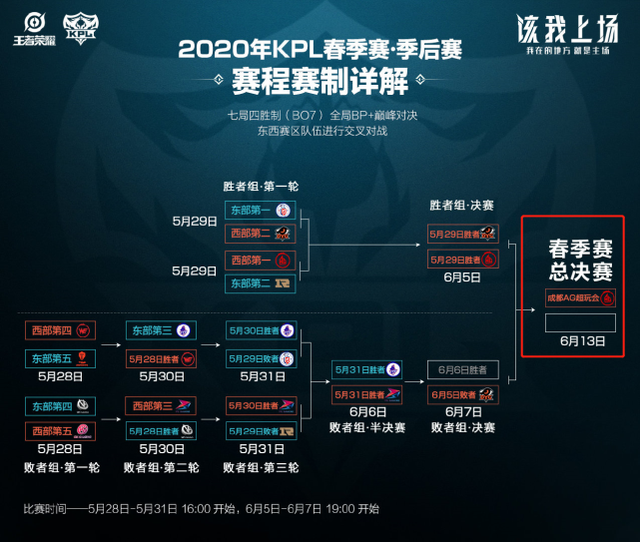 能及时预防 能及时预防