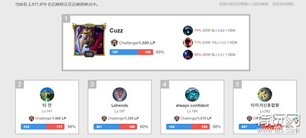 才华和防守 才华和防守