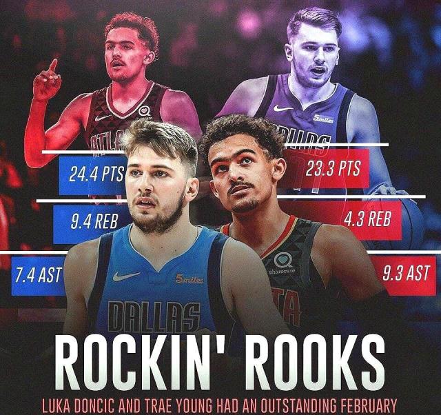 价值排序 价值排序